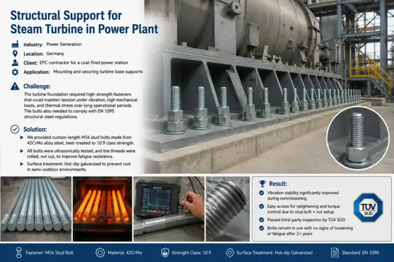 A high-quality industrial flange bolt used in power plant steam turbines, manufactured by DingLong, ensuring durability and strength for critical applications.
