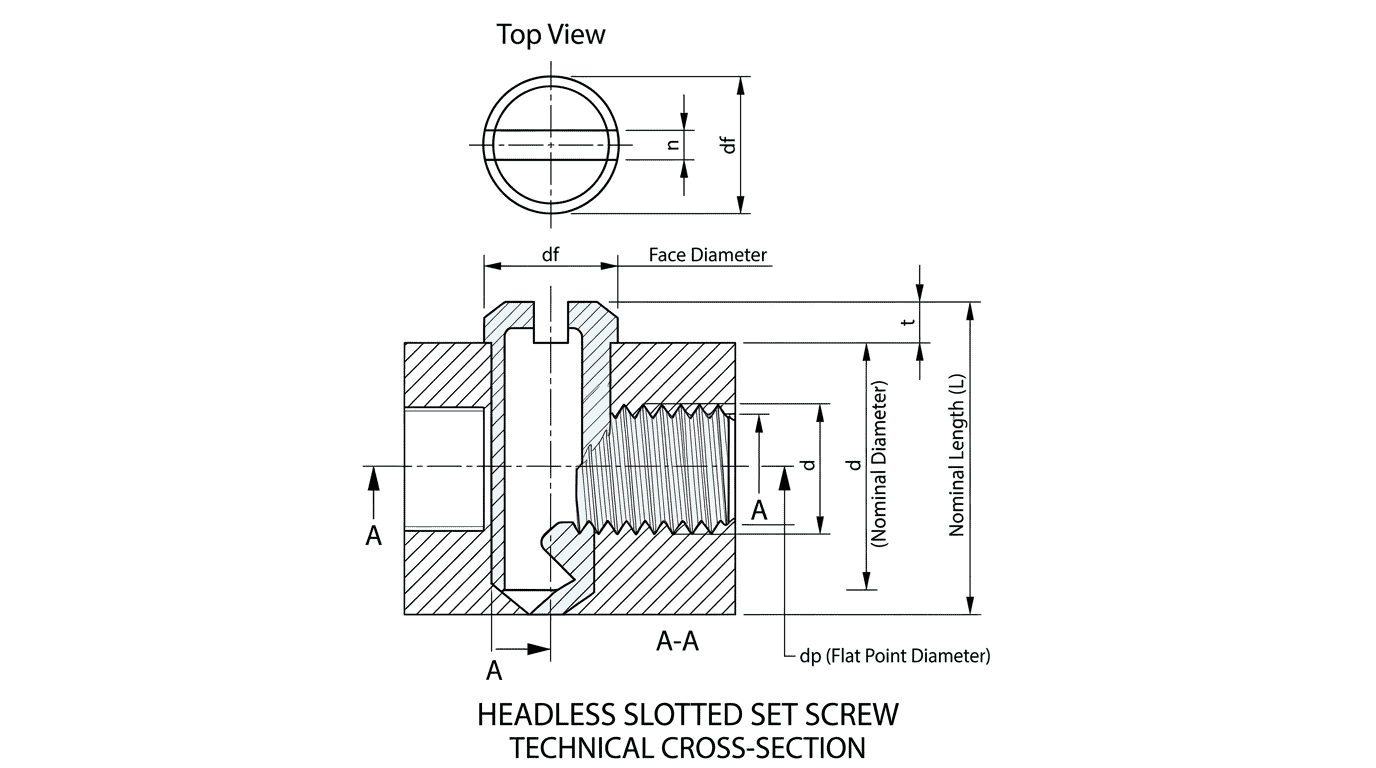 High-precision technical drawing of a headless slotted set screw with detailed dimensions and cross-sectional view, used in industrial fastening applications.